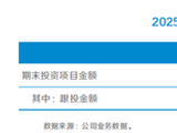 国泰海通世纪大并购，出现后遗症