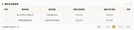 　来源：国家企业信用信息公示系统官网