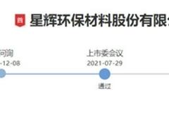 星辉环材顺利过会 实控人曾向公司借4.7亿又拿分红“补缺”