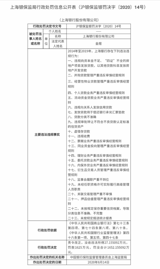 　（资料来源：银保监会网站）