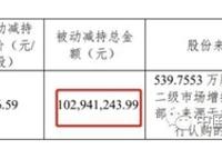 刚宣布!国美零售已无控股股东,持有这A股发生亿元“爆仓”!