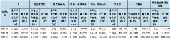 图源：界面新闻