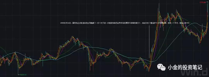周小川（2000年2月24日-2002年12月26日）
