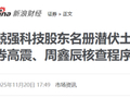 兢强科技IPO终止，多个“关系户”挤进员工持股平台，对味吗？