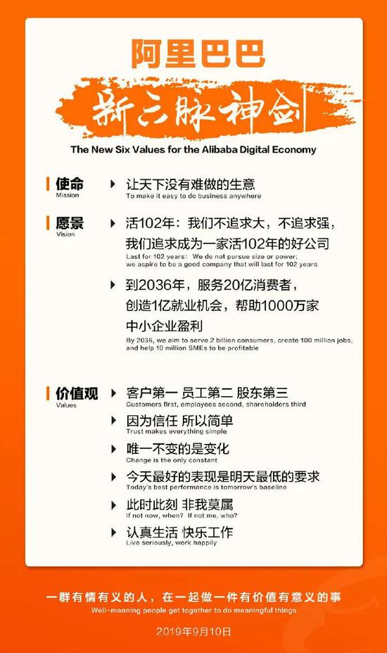 图片来源：新浪微博@阿里巴巴