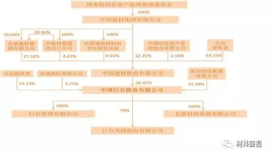 资料来源：wind，天风证券研究所