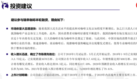 瑞幸去年的一份BP