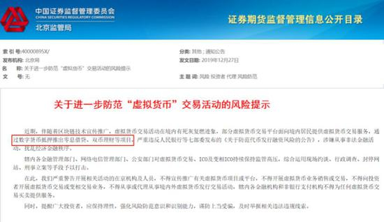  进一步防范“虚拟货币”交易活动风险提示 来源：北京证监局
