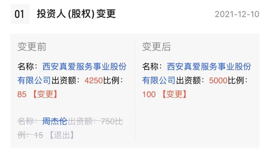 　图片来源〡启信宝