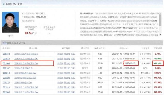  数据来源：天天基金，截至2025年6月27日，历史收益不预示未来走势