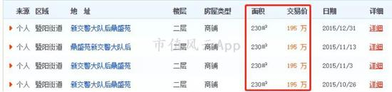 来源：诸暨房网http://house.zhuji.net/