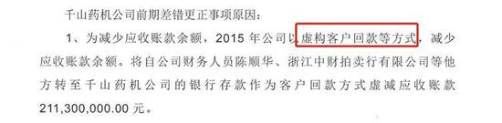 （图45：虚构回款， 来源：千山药机公告）
