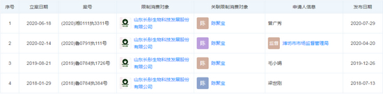 　　（图片来源：天眼查）