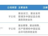 合并关键节点换帅！方一天赴任华安基金总经理 张霄岭到龄退休