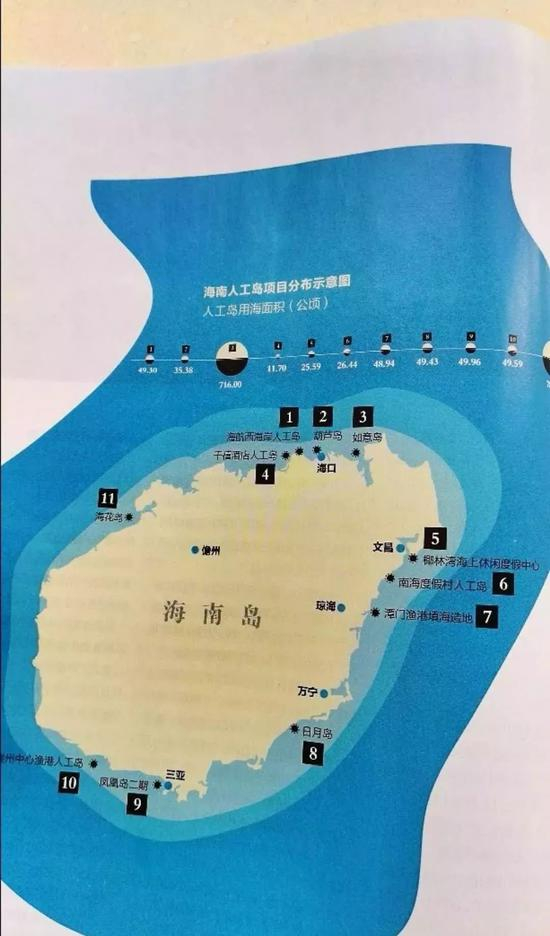 海南人工岛项目分布示意图