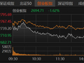 缩量冲高回落，A股离底部还有多远？