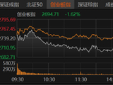 缩量冲高回落，A股离底部还有多远？