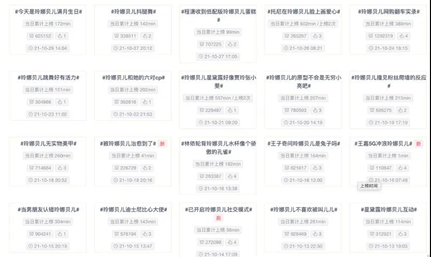 图片来源：新浪微博