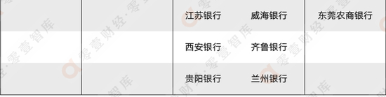 资料来源：零壹智库、WIND