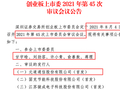 元道通信首次发行：华融证券潘建忠、乔军文与信永中和师玉春、李冬青疑似尽调失察，45次成员是否连带担责？