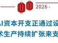 如何看待高油价背景下中美PMI表现韧性︱重阳问答
