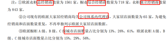 但是森源家具的模式不一样，他们最终的用户是一些房地产开发商或者酒店：