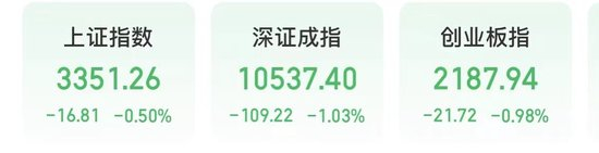 来源：同花顺
