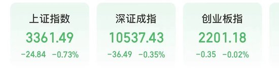 图片来源：同花顺