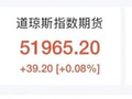 多只纳指ETF，明天集体停牌1小时