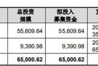 道通科技和解诉讼花1亿啥技术 关联方在美暗箭射大疆