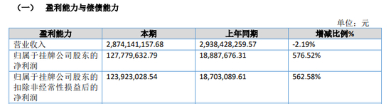 永诚财险2025年半年报
