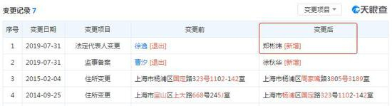 图片来自天眼查
