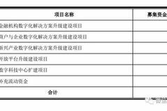 京东数科换帅：陈生强转任副董事长 李娅云接任CEO