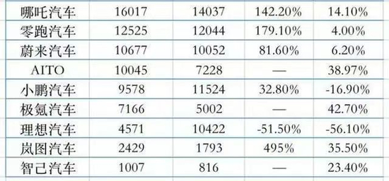 （图源：网络）