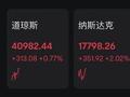 关税大消息！美股飙升，中概股飘红！