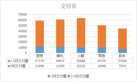 （图源：网络）