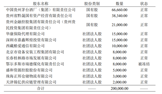 　图源：2025年第一季度偿付能力报告