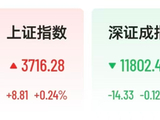 A股放量调整，机构齐喊不悲观，10到11月有望企稳