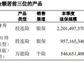 一年缩减近400个分支机构，泰康人寿高管最高年薪超500万