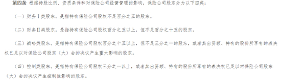 （注：来自原保监会公布的保险公司股权管理办法）