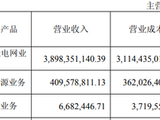 海信系入主一年半，科林电气Q1业绩“变脸”，遭股东轮番减持
