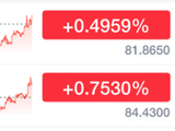 美伊，生变！以色列，突然动手了