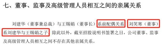 （三）业绩