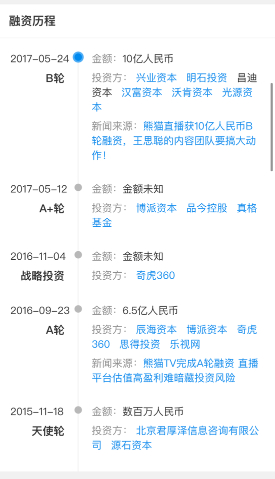  熊猫互娱融资历程。数据来源：企查查