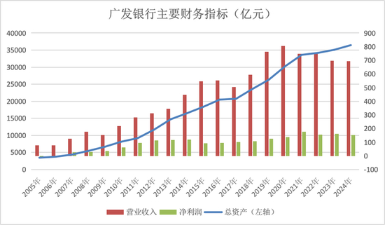 （界面新闻记者根据同花顺ifind制图）