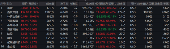 中国资产大涨！美联储降息25基点，对A股、港股、人民币影响多大