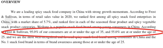 图片来自卫龙招股书