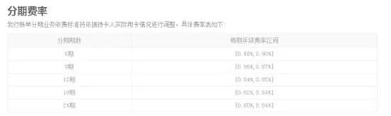  平安银行信用卡分期费率