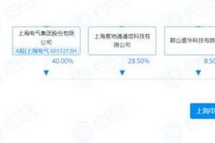 巨额应收账款逾期 上海电气极端损失或达83亿