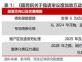 民生证券：科技内需为王 奏响市场强音